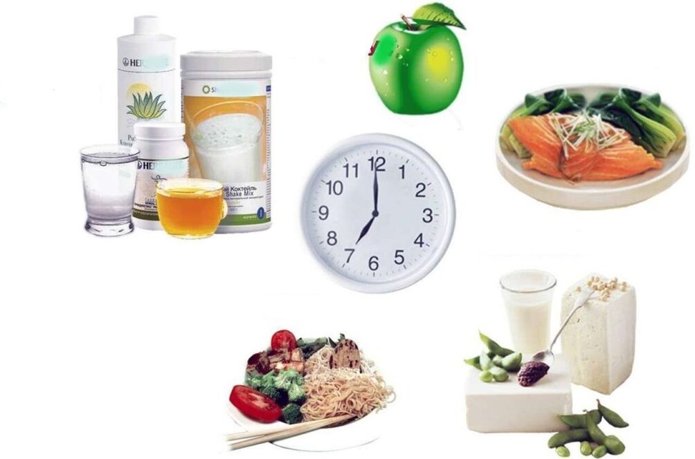 Programma di dieta corretto per perdere peso